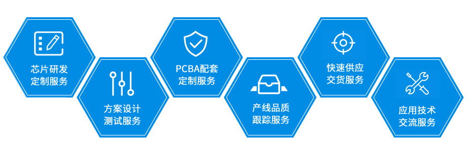 銀聯寶